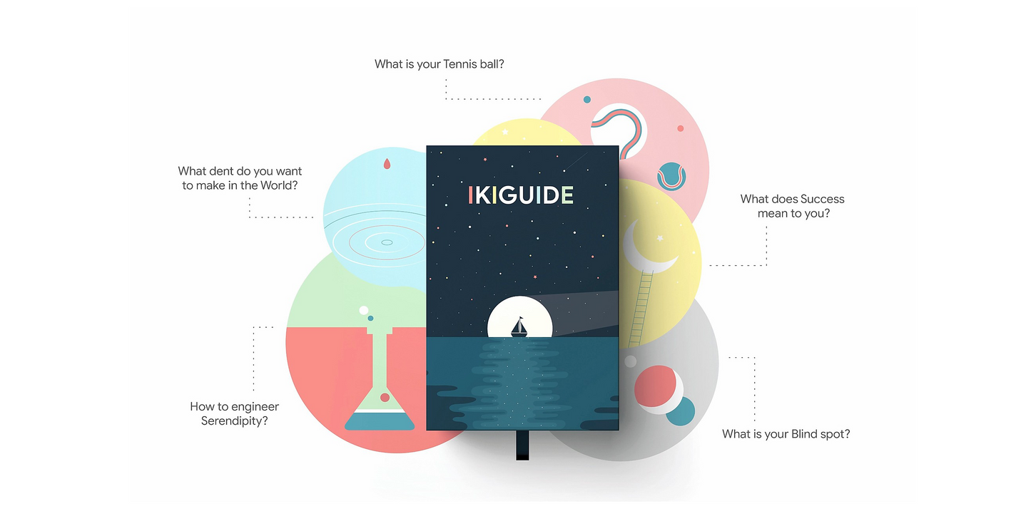 Ikiguide